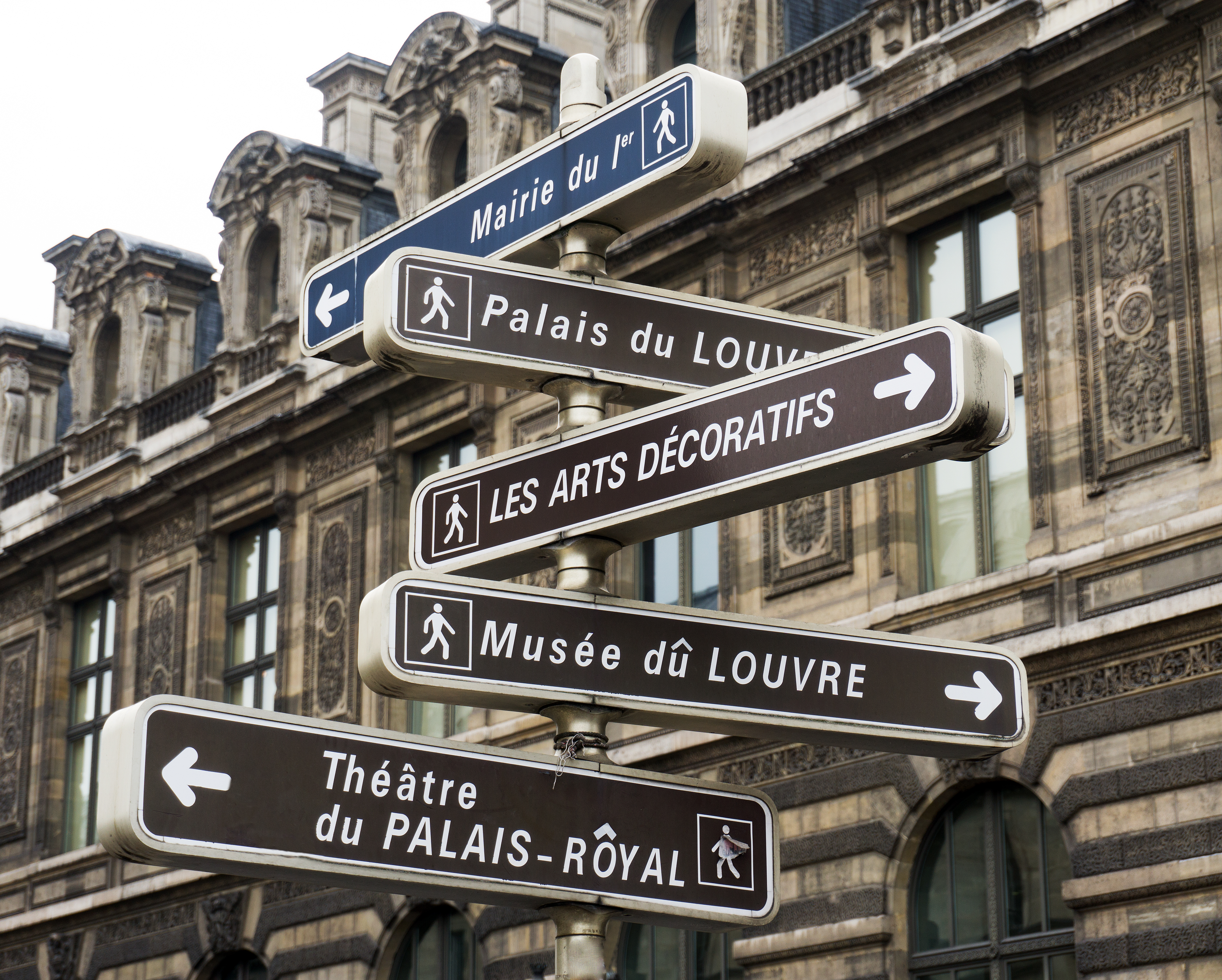 Direction signs for tourists of sites in Paris